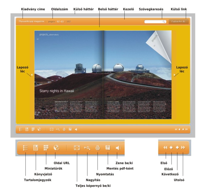 A lapozhat� kiadv�ny r�szeir�l